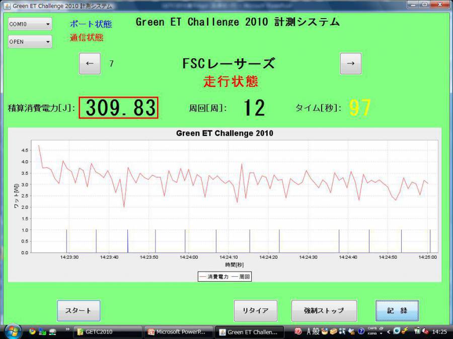 getc2010_20100918_1425.jpg